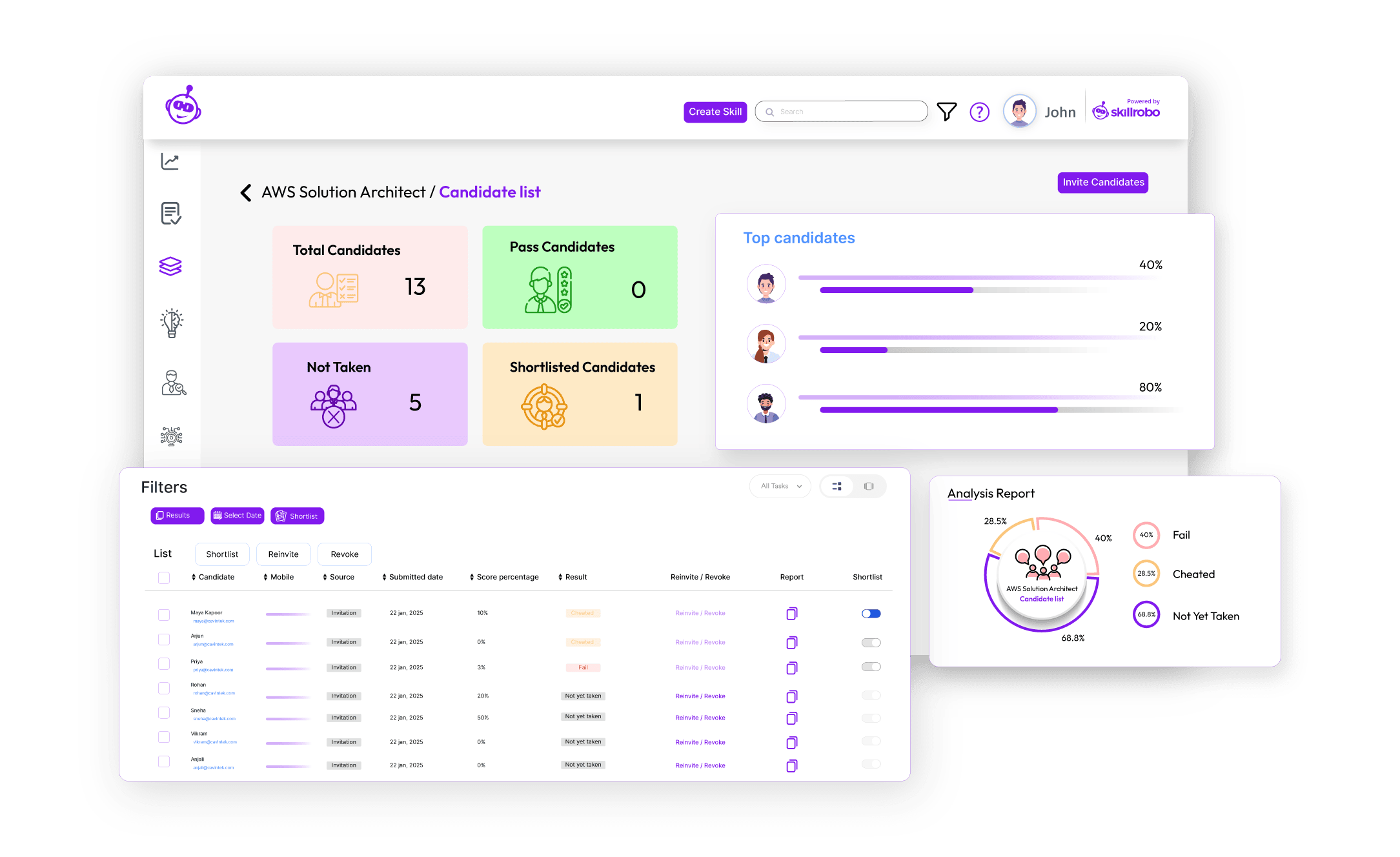 skillrobo new dashboard